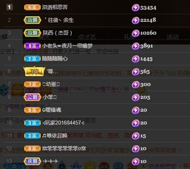 🌸嬛嬛主播照片