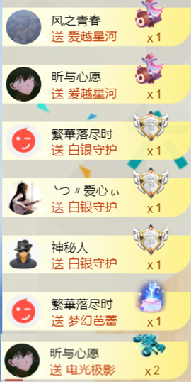 ╰つ〃薀昕🌷的图片