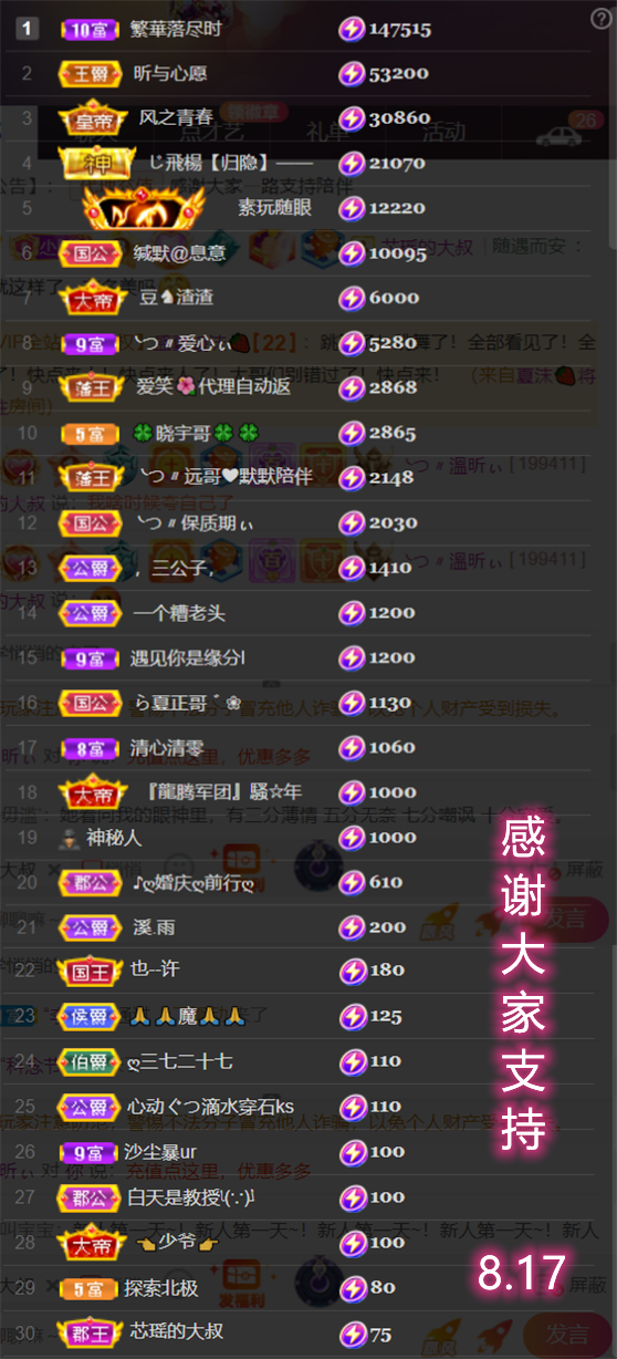 ╰つ〃薀昕🌷的图片