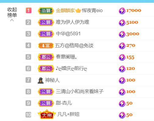 金麒麟好运连连🎤的图片