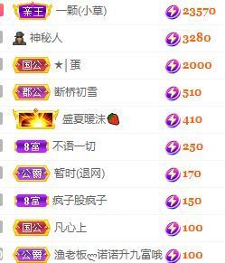 玟玟🌸加油的图片