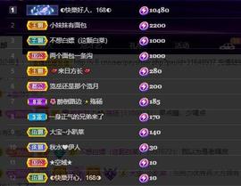 28888丶龙三主播照片
