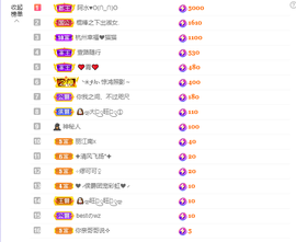 依芝の求百元榜的图片