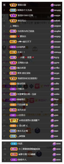 芯瑶❤️今休周二见～主播照片