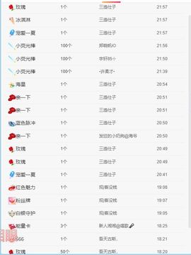 周周，后会有期💛主播照片