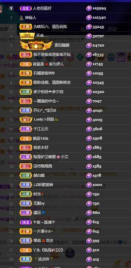小艾回湖北不定时播主播照片