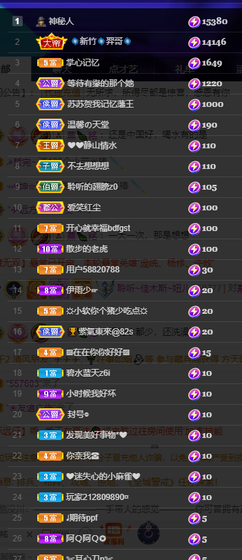 聆听~福妞儿的图片