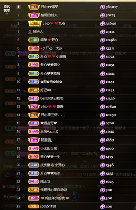 开心❤️❤️果主播照片