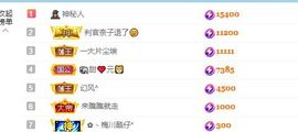 小甜贪财好色💕的图片