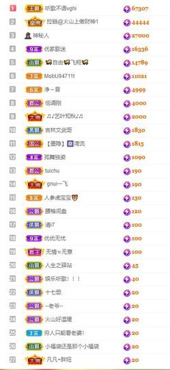心中无结。。主播照片