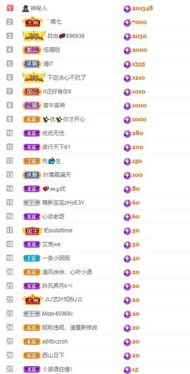 心中无结。。主播照片