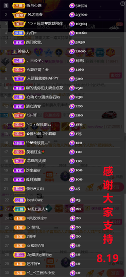 ╰つ〃薀昕🌷的图片