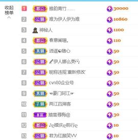 金麒麟安静唱歌🎤的图片