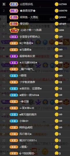沁馨ღ求百元榜主播照片