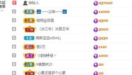 婷儿八月加油主播照片