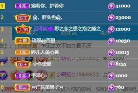 婷儿八月加油主播照片