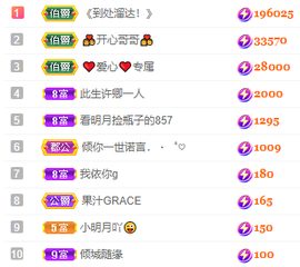 小明月*沉淀一下主播照片