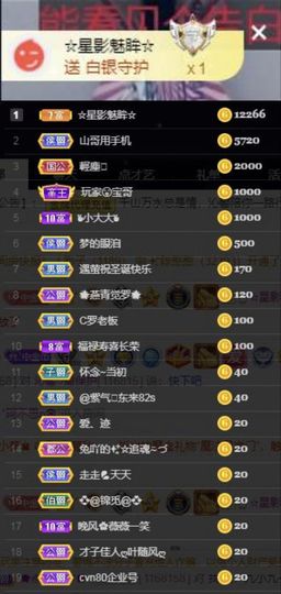 沁馨ღ求百元榜主播照片