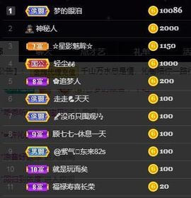 沁馨ღ求百元榜主播照片