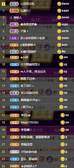 沁馨ღ求百元榜主播照片