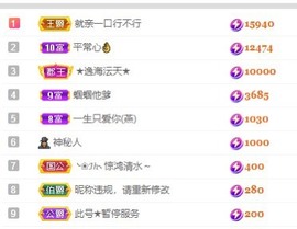 沄9冠感恩有你主播照片