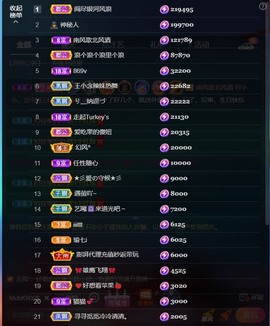 小小、有点甜🐳的图片