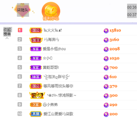 🎶柒歌主播照片
