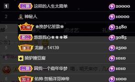 一字马~依棠主播照片