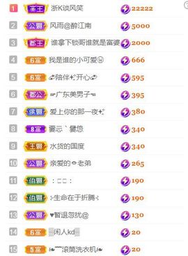 果宝兔🐇主播照片
