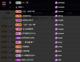 宝儿♚宝儿主播照片