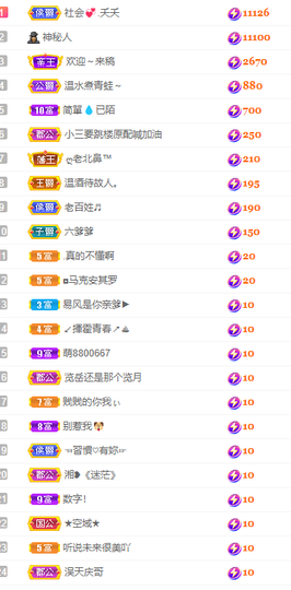 大宝吖~的图片