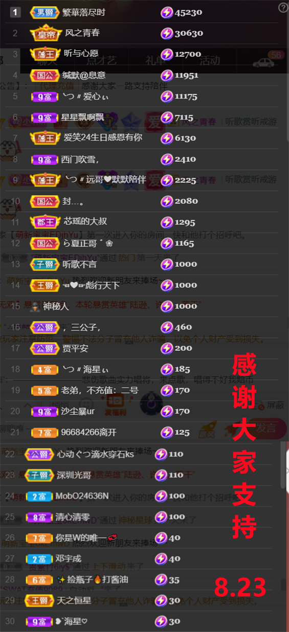╰つ〃薀昕🌷的图片