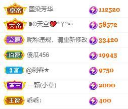 玟玟🌸加油的图片