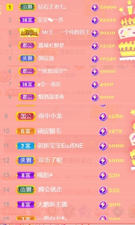 保护我方小北主播照片