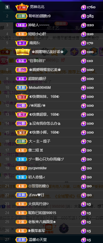 聆听~福妞儿的图片