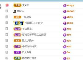 乃尼💋DDD主播照片