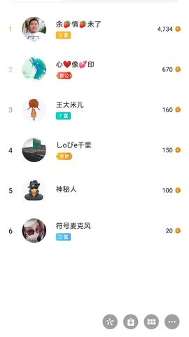 梦心💞缘于遇见的图片