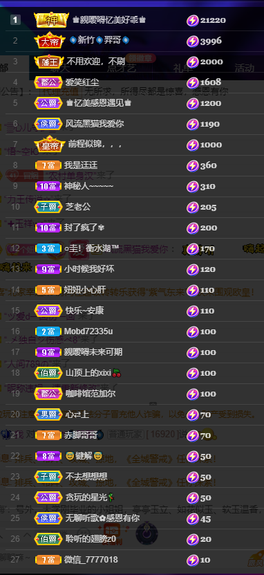 聆听~福妞儿的图片