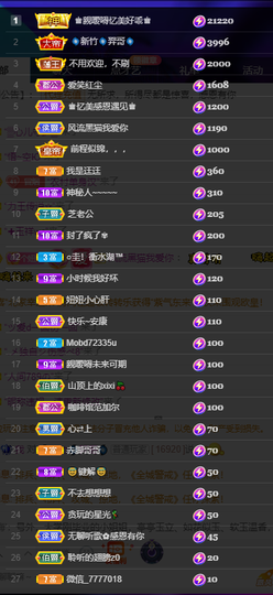 聆听~爱唱歌的图片