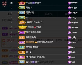 搜索21777主播照片