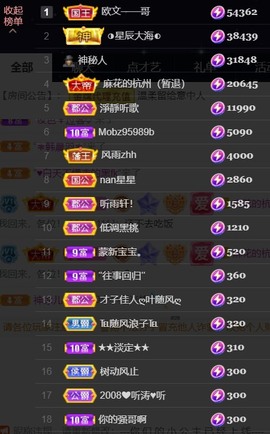 䒕麻花6月好运主播照片