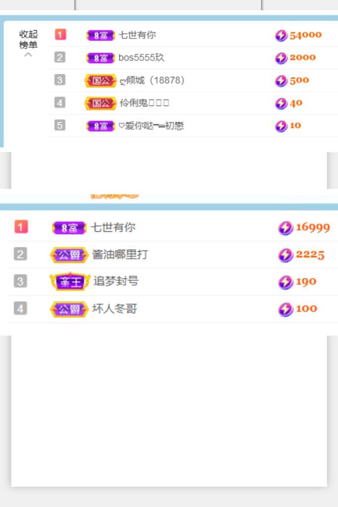 七七沒人寵的主播照片