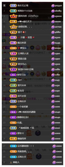 芯瑶❤️今休周二见～主播照片