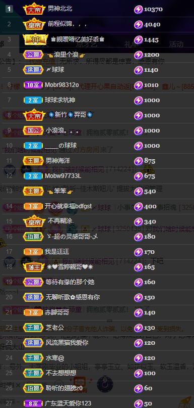 聆听~福妞儿的图片