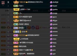 搜索21777主播照片
