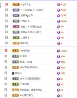一树梨花压海唐同学☞主播照片