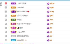初瑶之哥只是个传奇主播照片