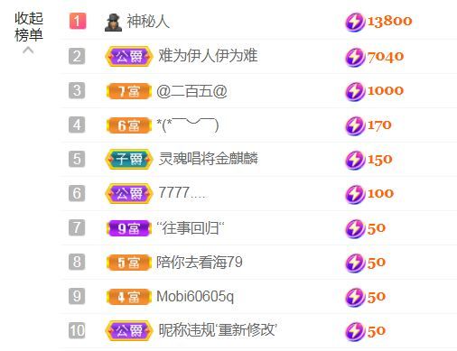 金麒麟好运连连🎤的图片