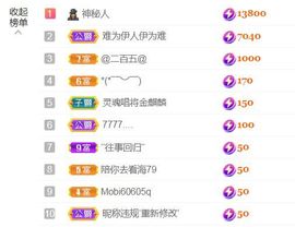 金麒麟安静唱歌🎤主播照片