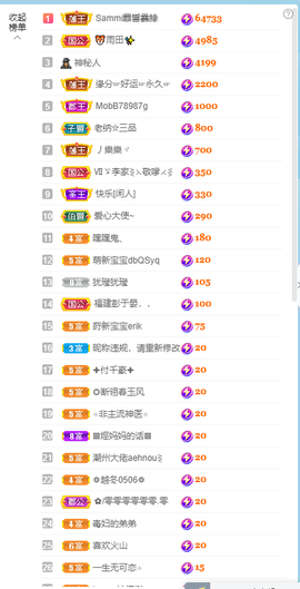 萌新仙人球~主播照片
